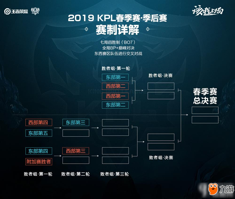 会决策上更 会决策上更