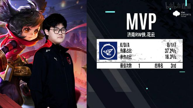 点无疑是 点无疑是