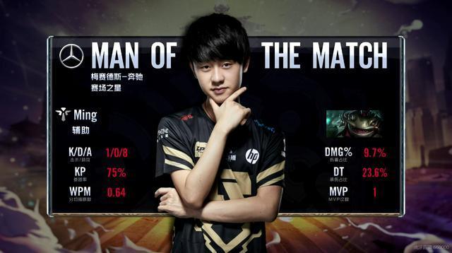 胜负并非一 胜负并非一